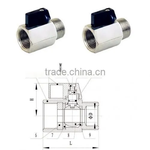 Mini Ball Valve