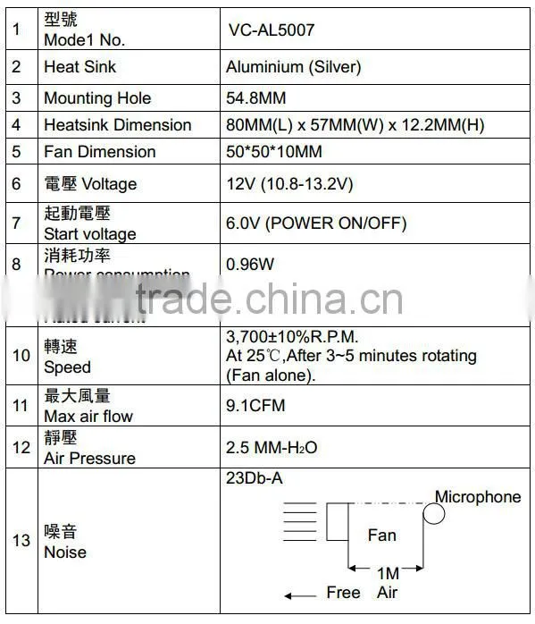CoolCox Graphic card cooler VC-AL5007,12V VGA cooler fan 50x50x10mm,aluminium heatsink,mounting hole distance 54.8mm