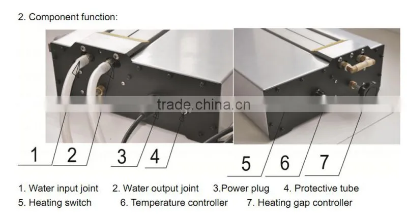 Acrylic bending machine