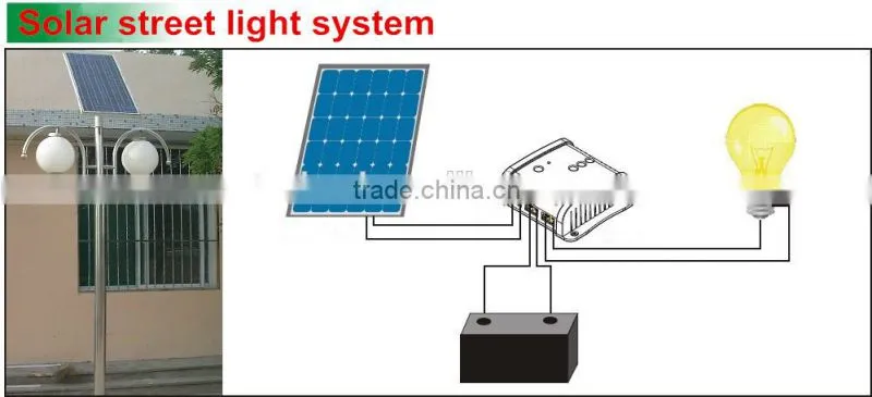 CM6048 48V solar panel charge controller 60A PWM charge mode Regulator Controller