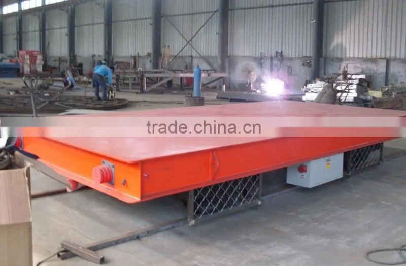 KPX 50t loading railway trolley with platform table