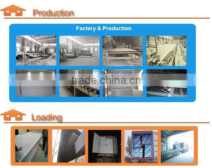 Drywall Gypsum Board In Bulk