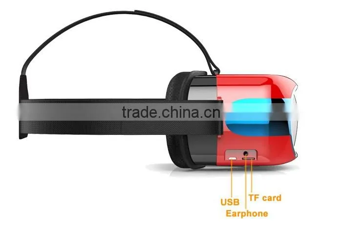 Low price RK3126 cpu vr headset, android 5.1 OS and 720p HD screen all in one vr