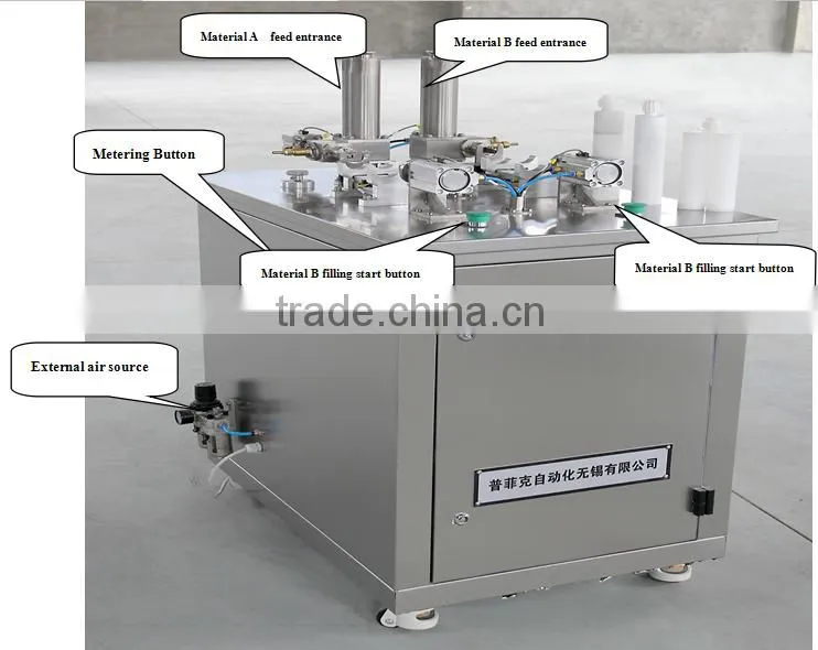 Filling Machine or Small Powder Filling Machine