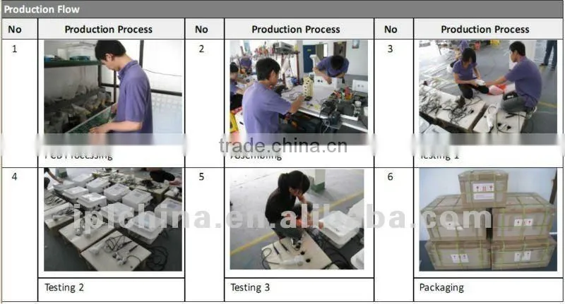 Cyclone RF lLipo Electromagnetic Multipolar Cavitation Machine