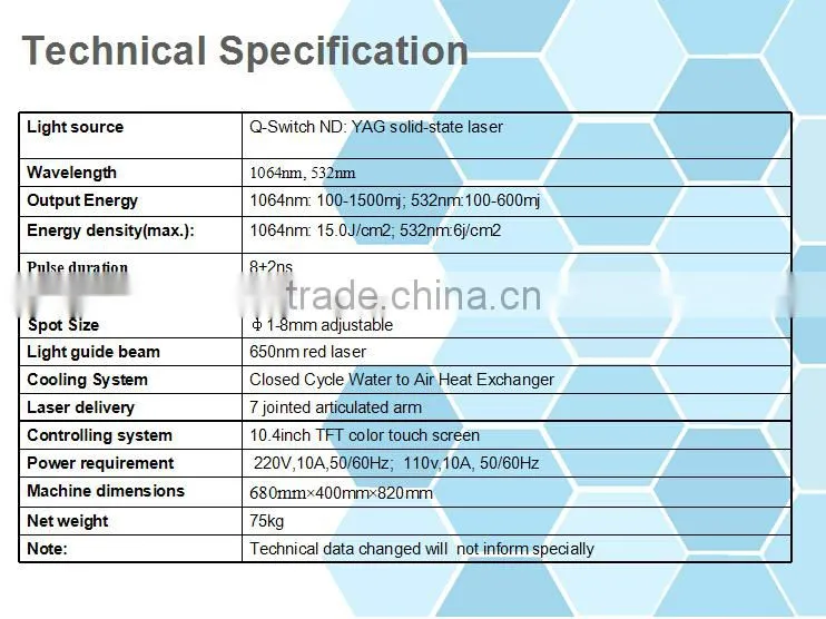 2016 Hot sell products 1064/532nm Q-switched Nd:YAG Laser/q switch nd yag laser tattoo removal laser machine
