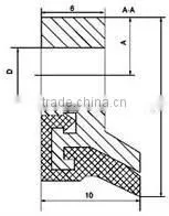 anti-coolant machine guide way wipper