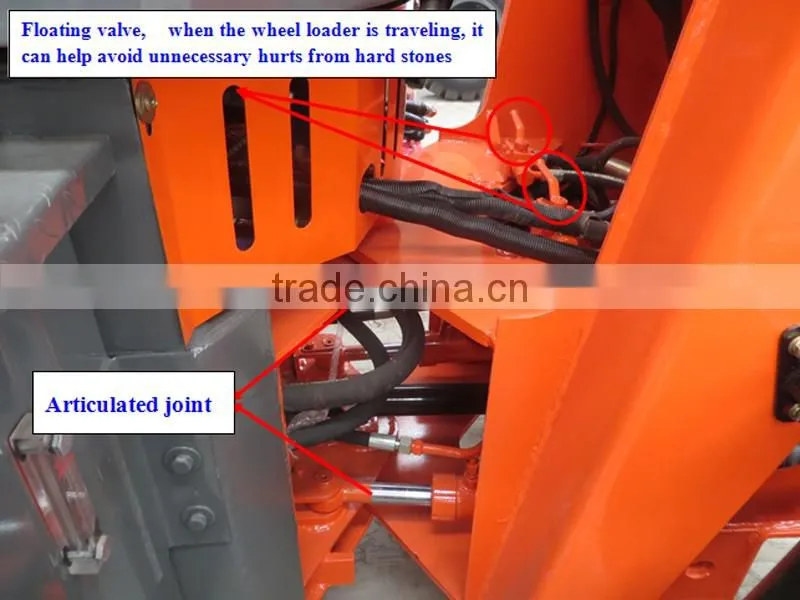 payloader zl18f with epa tier4