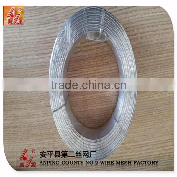 ISO9001 factory OEM PVC small coil wire/small coil tie wire