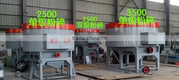 wood pellet grinder machine/wood crusher and grinders