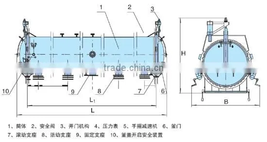 Autoclave AAC BLOCK making MACHIEN /PRESSURE VESSEL