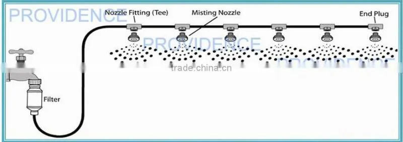 Misting System,Misting Cooling irrigation System, brass misting nozzle