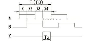 HKT56 servo motor 500ppr encoder dc motor optical YUMO small min rotary encoder motor encoder