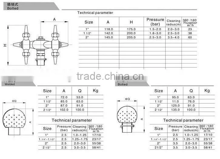 stainless steel spary cleaning ball
