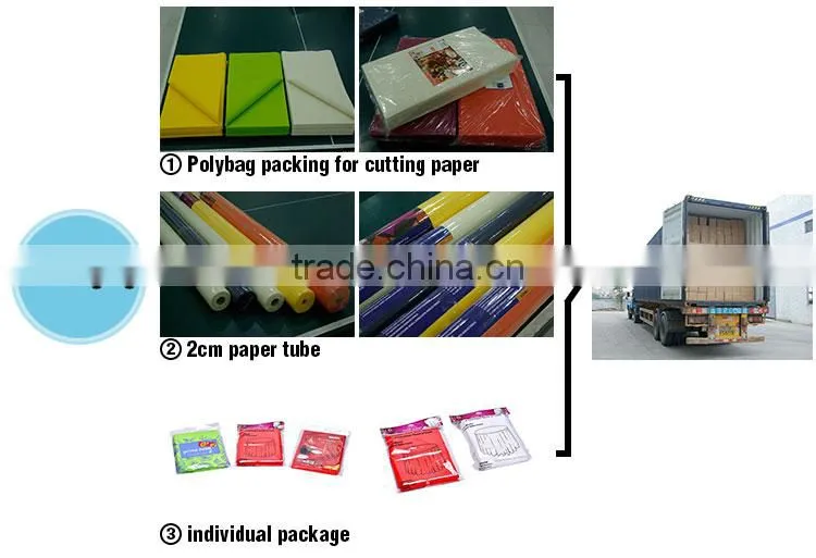 Wholesale Fast Delivery Eco-Friendly Printed Disposable PP Tablecloth