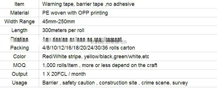 Safty Marking & Waining Tape