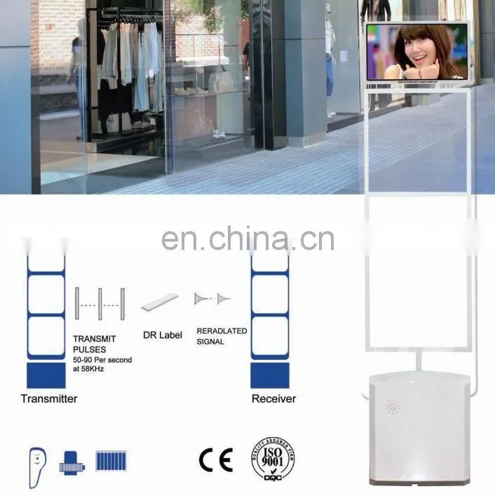 Dragon Guard EAS Access Control System alarm eas antenna systems