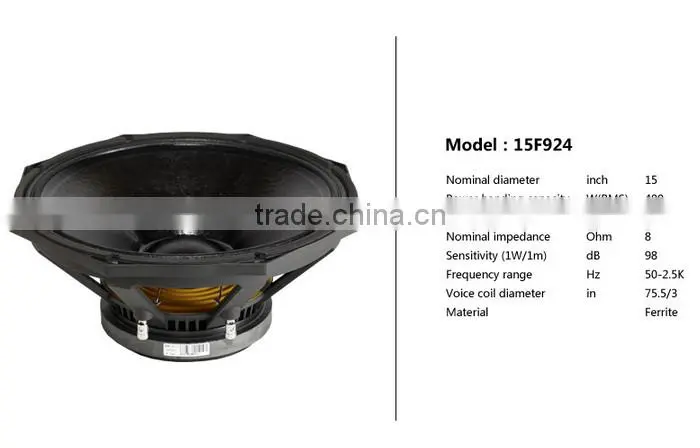 nexo PS15, 15 inch 15 inch passive 2-way full range loudspeaker, stage monitors