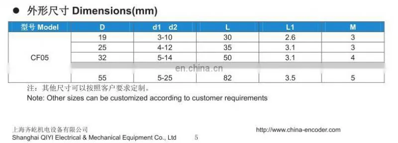 Big D55L72 flexible bellow coupling bore 20mm to 25mm
