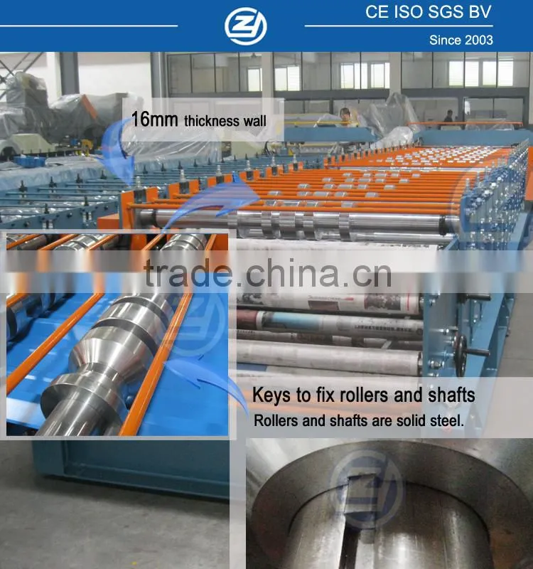 Roof Forming Machine Manufacturer from China