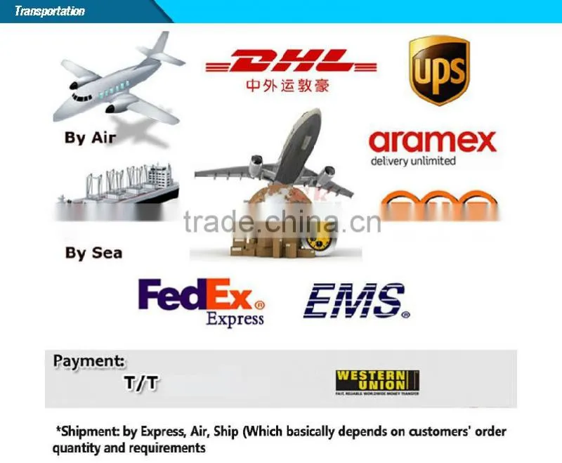PTZ Bullet Camera 2.0 Megapixe 4X CMOS Waterproof Outdoor Zoom AHD PTZ Bullet