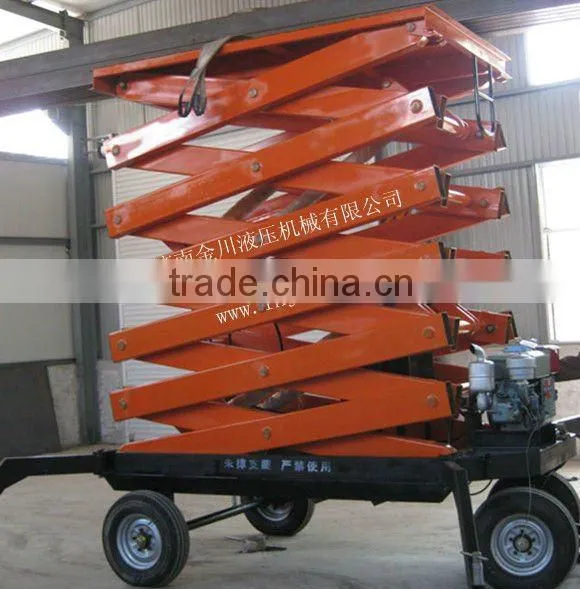 hydraulic scissor lift platform /hydraulic vertical platform lift