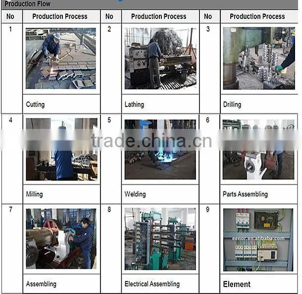 Rubber sheeting mill/rubber refiner