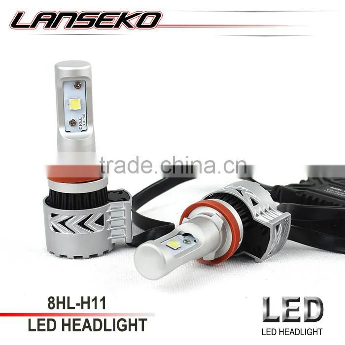 Hottest!! long warranty G8 led motorcycle headlight H1 H3 H4 H7 H8 H9 H11 9004 9005 9006 9007 led headlight for cars