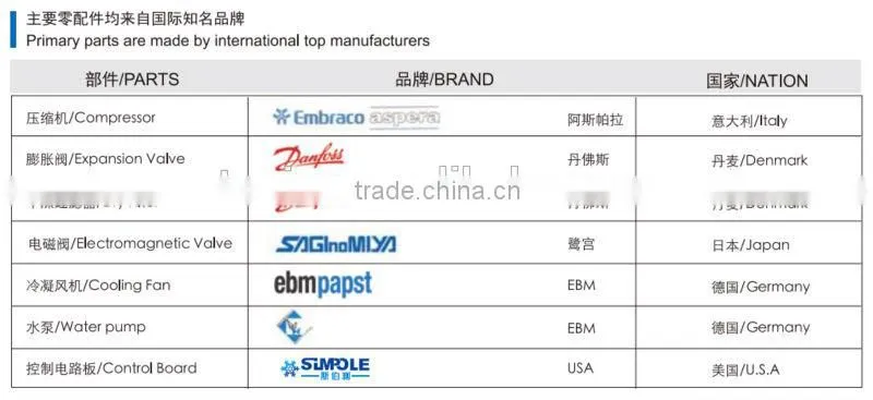 Refrigeration equipment industrial ice block making machine price