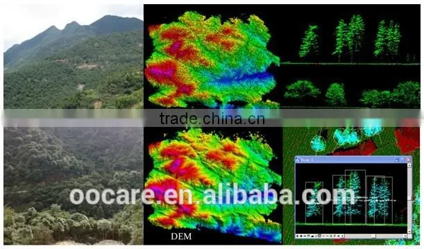 3D LIDAR and Mapping System