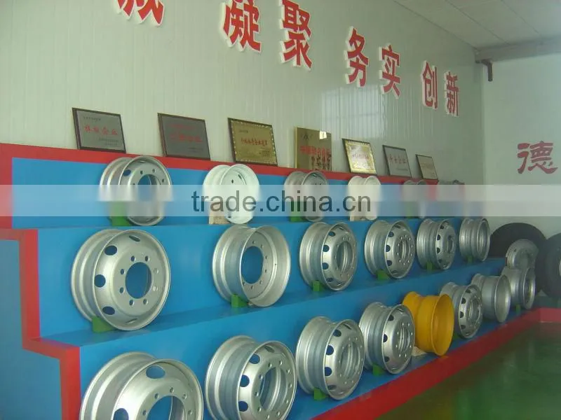 wholesale 24.5X8.25 truck wheels