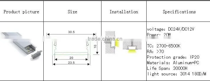 led rigid bar