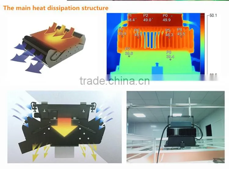 New patent outdoor 50w led stadium flood lights