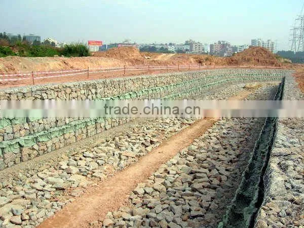 gabion mattress