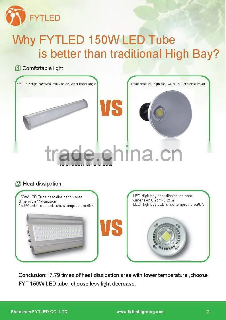 LED Linear Lighting Fixture led lights