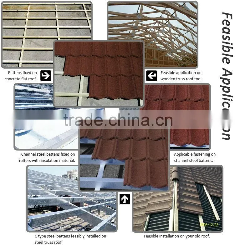 2016 Low Price Natural Colorful stone coated metal roofing materials roof tiles