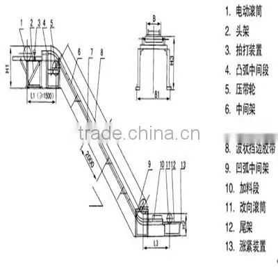 Plate Chain Conveyor