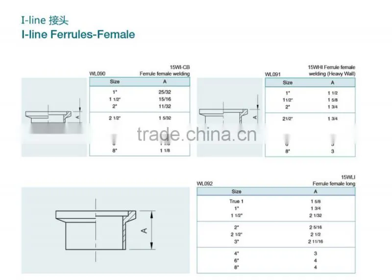 SS304/316 6" stainless steel sanitary tri clamp for ferrules