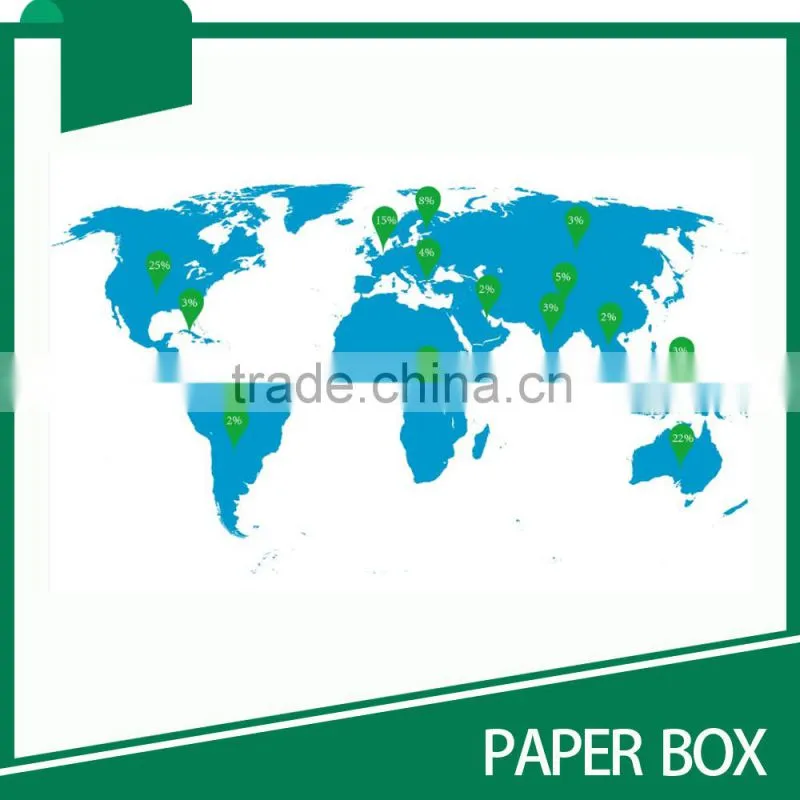 HIGH QUALITY PAPER MATERIAL DRY DISPLAY BOX