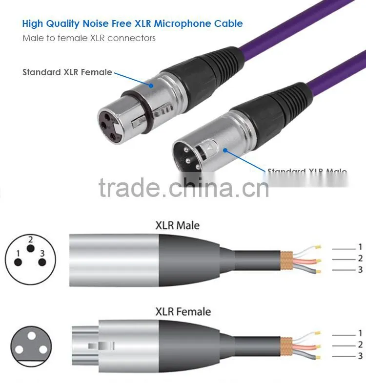 Ultra Series XLR Audio Cable 3 Pin Male to Female Microphone and Audio Cable