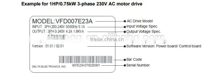 Delta Drives VFD-E Series KPE-LE02