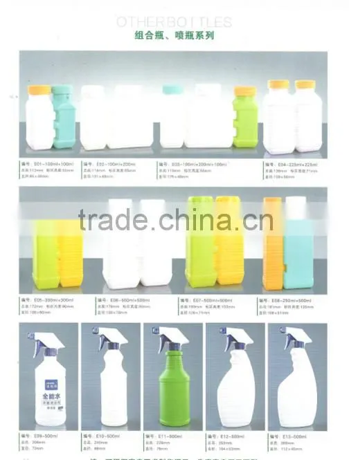 PET Cosmetic Bottle