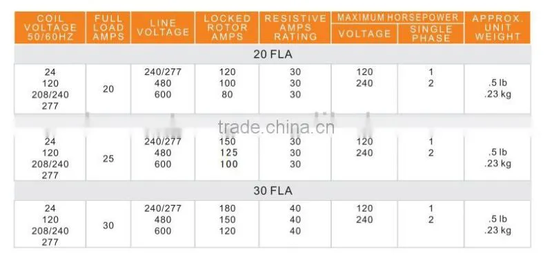 air conditioner time delay contactor price conditioner copper curtis controller contactor magnetic contactor definite purpose