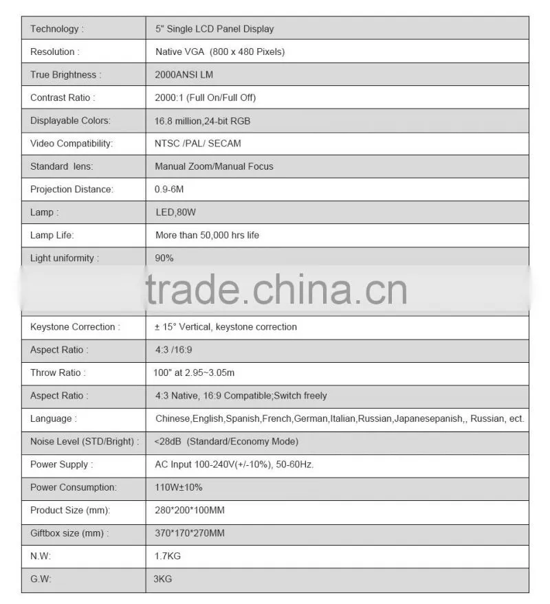 projector light engine, 2000 lumens led lcd projector for home education business use