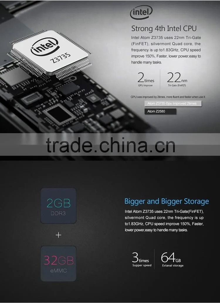 Roofull Wintel W8 Dual Intel Mini PC win10 Android 4.4 Z3735F Quad Core 64Bit TV Box 2G/32G Bluetooth 4.0 W8