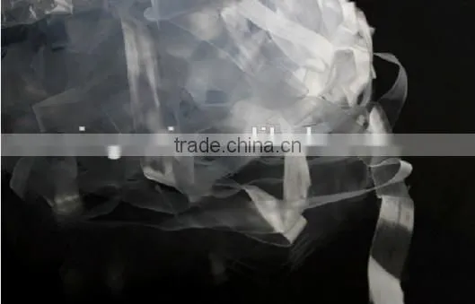 manufacture of super elasticity TPU mobilon tape for underwear,garment,socks