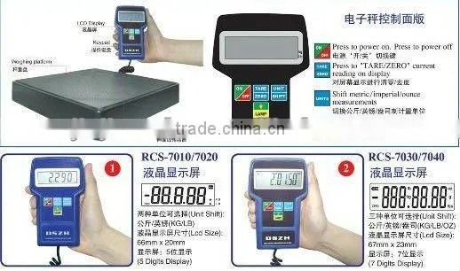 Scale CT-9020