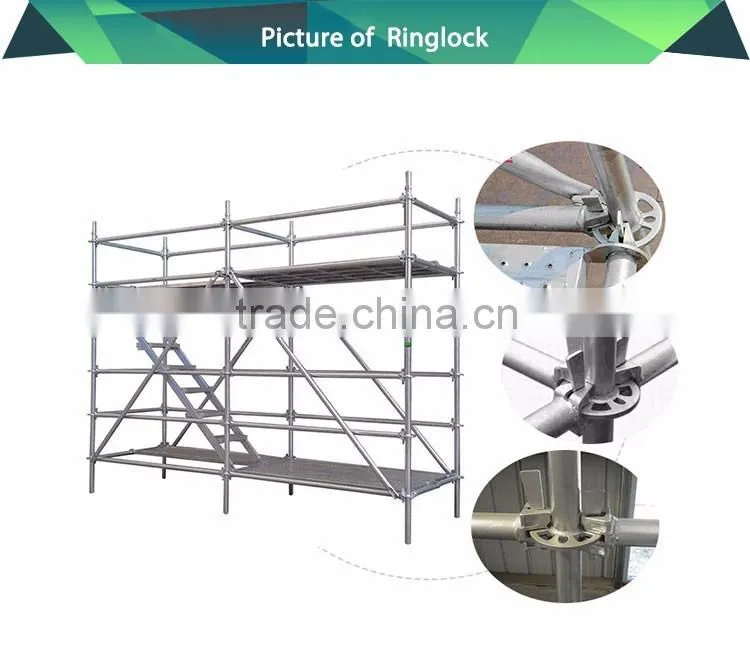 Ringlock Scaffolding Horizontal