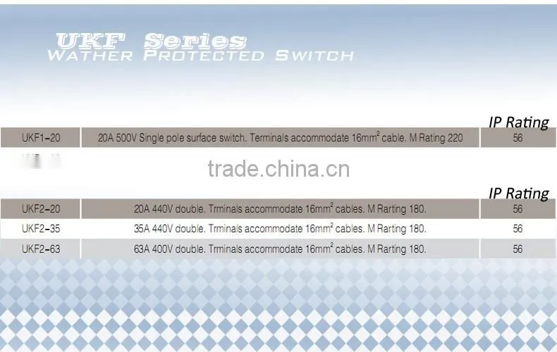 MCB Distribution Box, Isolating Switch Manufacturers