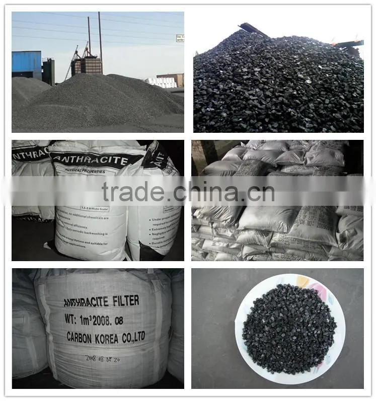 Factory supply most competitive price of anthracite coal filter media
